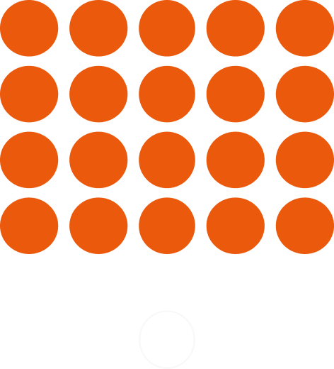 5% of the cost comparison